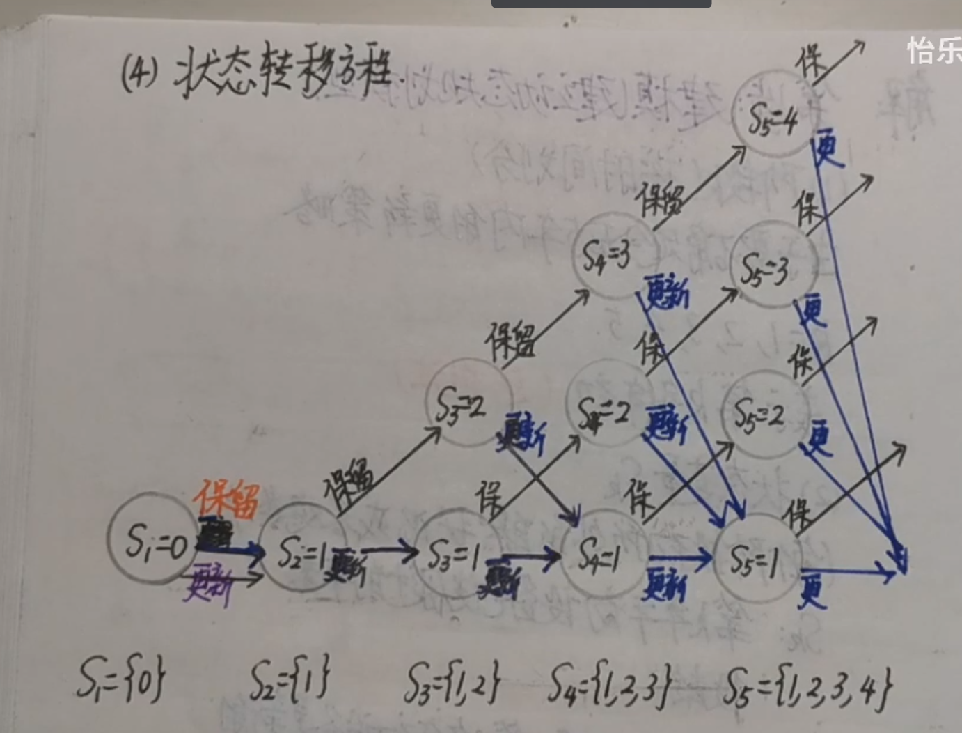 image-20210821145549452